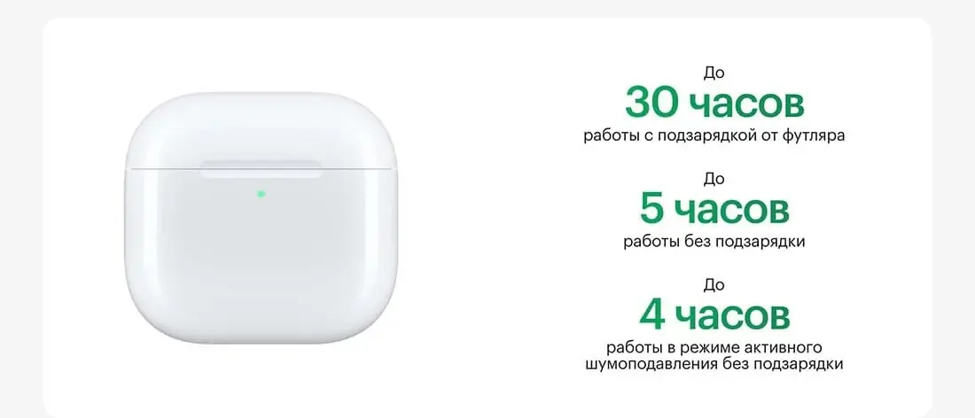 AirPods 4 White
