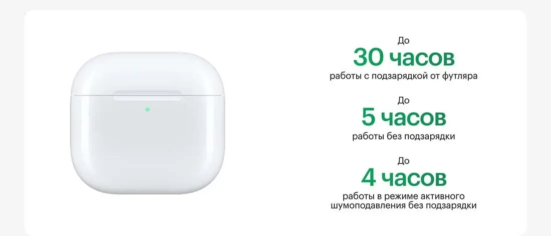 AirPods 4 ANC White